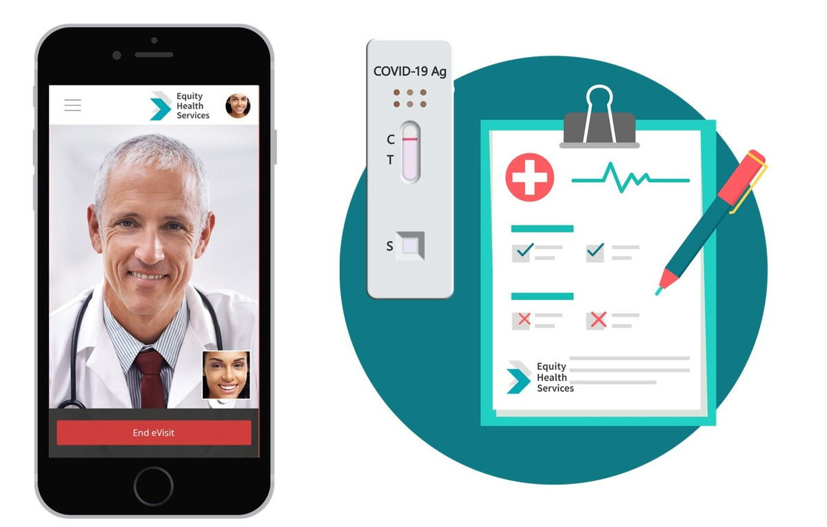 Telehealth COVID19 Ag Rapid Test Kit + Session EHS2021